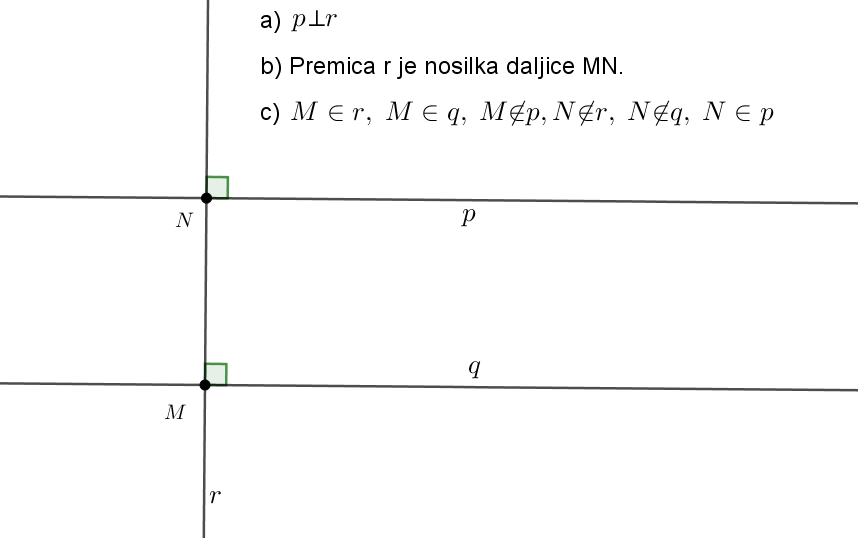 3. Odnos Med Dvema Premicama – Vaje | Nerminov Svet